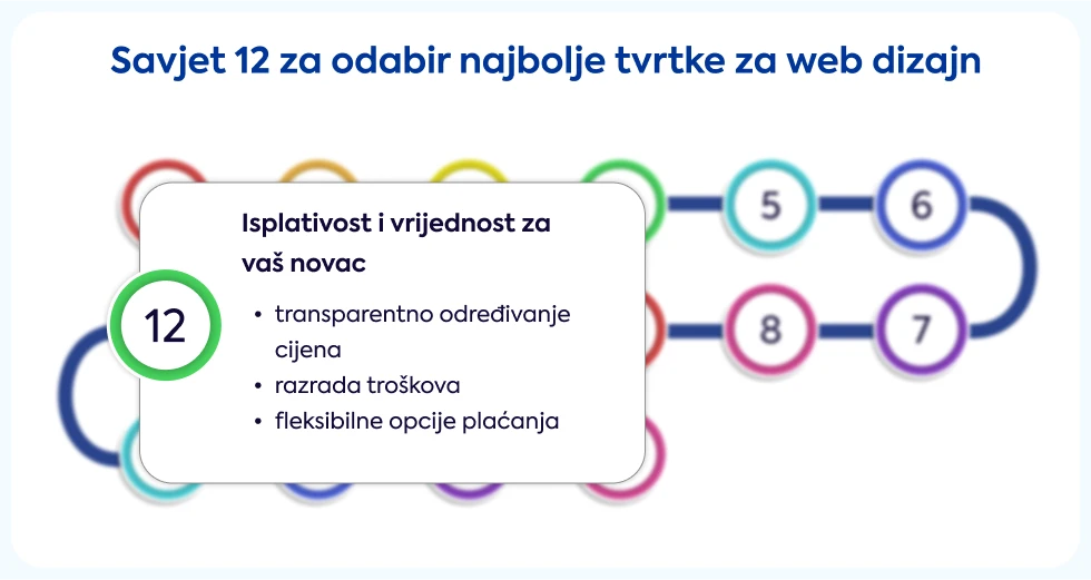 savjet-12-za-odabir-najbolje-tvrtke-za-web-dizajn